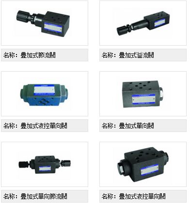 UOSHEN油神疊加閥MPA-03-4 MPB-04-2